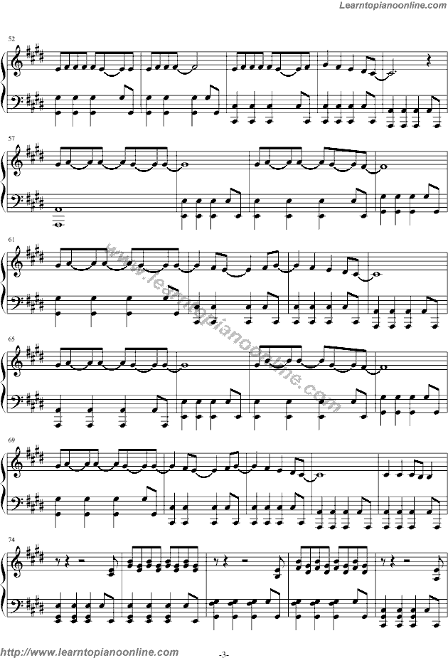 The One That Got Away by Katy Perry Free Piano Sheet Music Chords Tabs Notes Tutorial Score